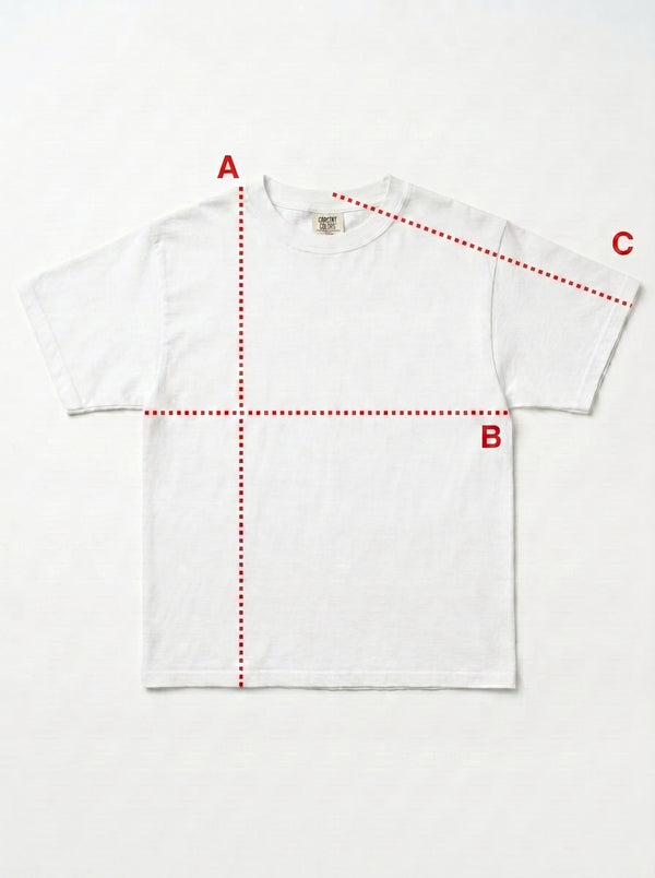How to measure